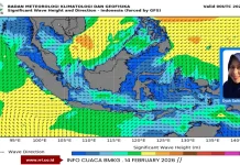 BMKG Kupang Peringatkan Gelombang 2,5 Meter NTT